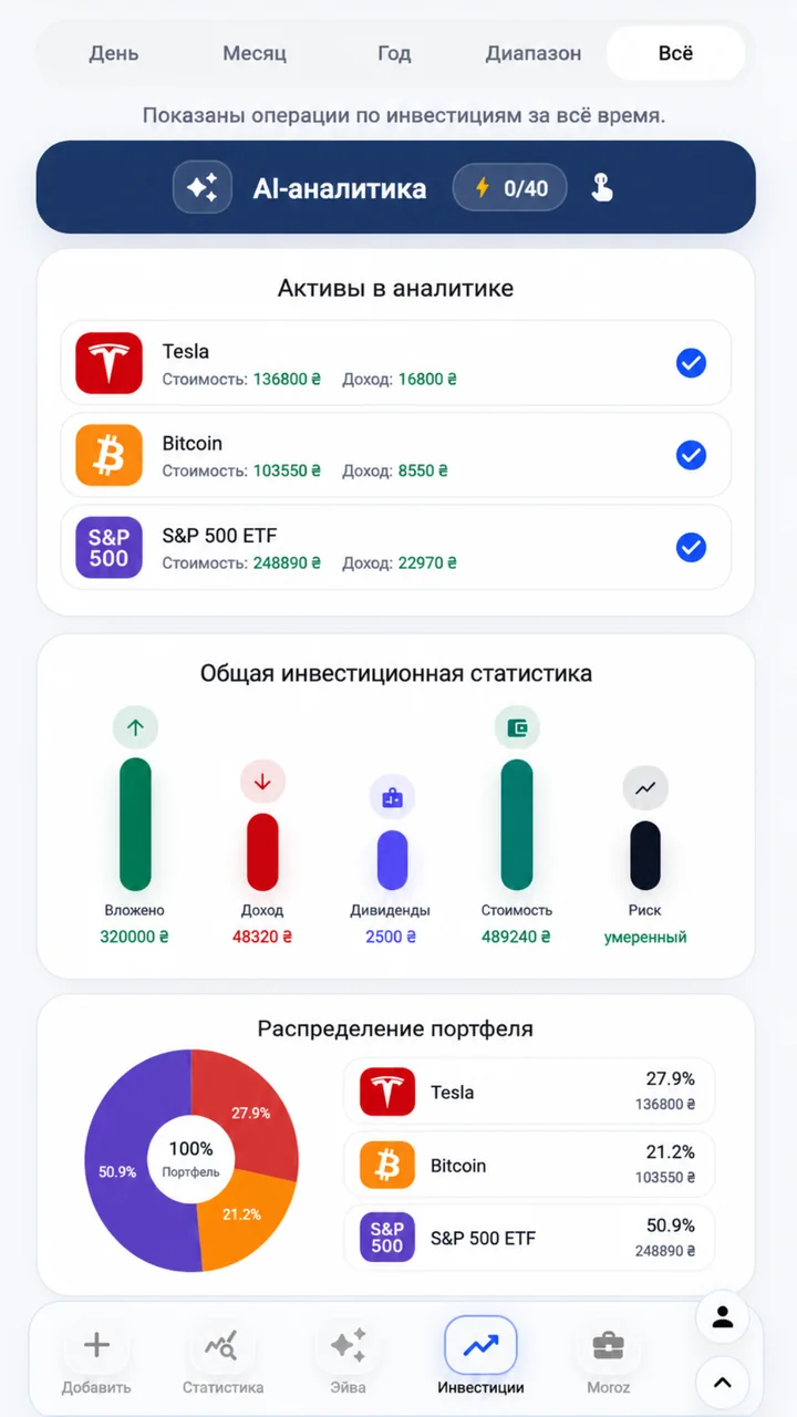 Инвестиционная аналитика Freelife с активами, общей статистикой и распределением портфеля